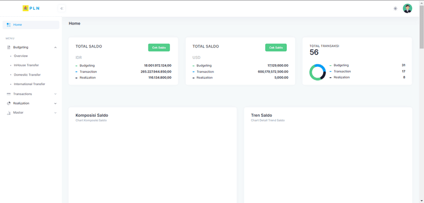 BNI PLN (E-Budgeting) screenshot 1