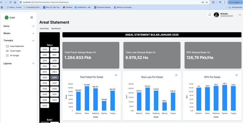 Smart GUM (Smart Plantation) screenshot 2